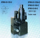 �Һ���������{(di��o)���y