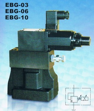 �Һ���������y